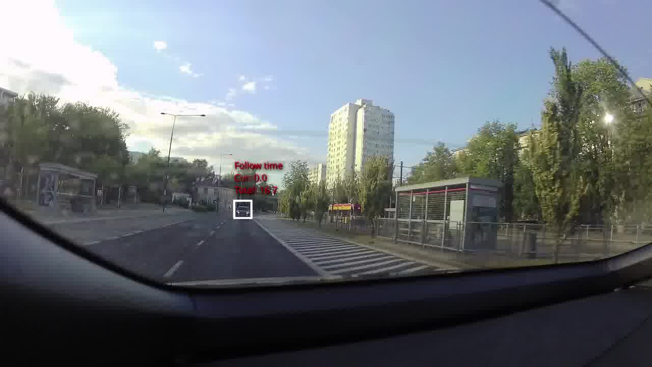 Cover of Vehicle recognizer model